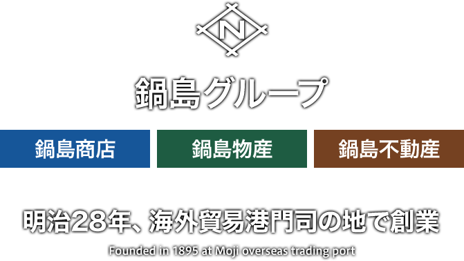 明治28年、海外貿易港門司の地で創業